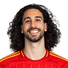 Cucurella