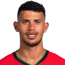Matheus Nunes