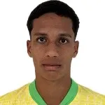 Rafael Gonzaga
